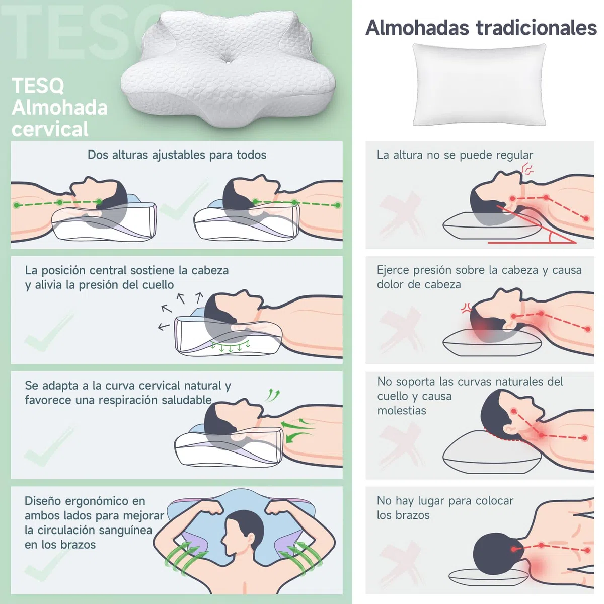 TESQ Almohada Cervical Ergonómica 2 en 1, Almohada de Espuma de Memoria con Altura Ajustable, Ideal para Dormir de Lado y Espalda, Funda Mezcla Nailon Poliéster Lavable, Tamaño 60 x 40 x 9 cm