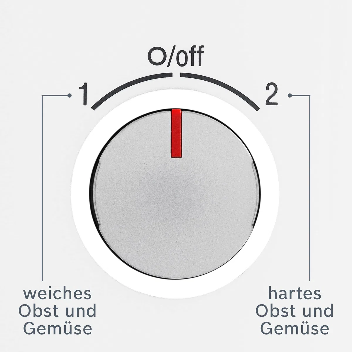 Bosch Mes25g0 - 700w - Edelstahl - Gr?n - Juice Extractor (mes25g0)