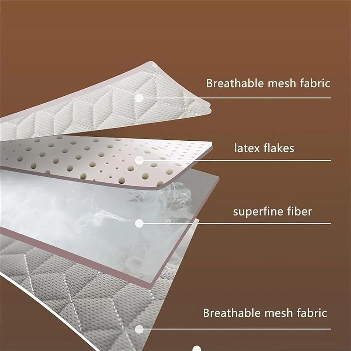 Almohada ortopédica de tracción Cervical para la apnea del sueño y la resección. Almohada ergonómica para el Alivio del Dolor de Cuello. Versión Mejorada 2024 (Blanco + Gris).