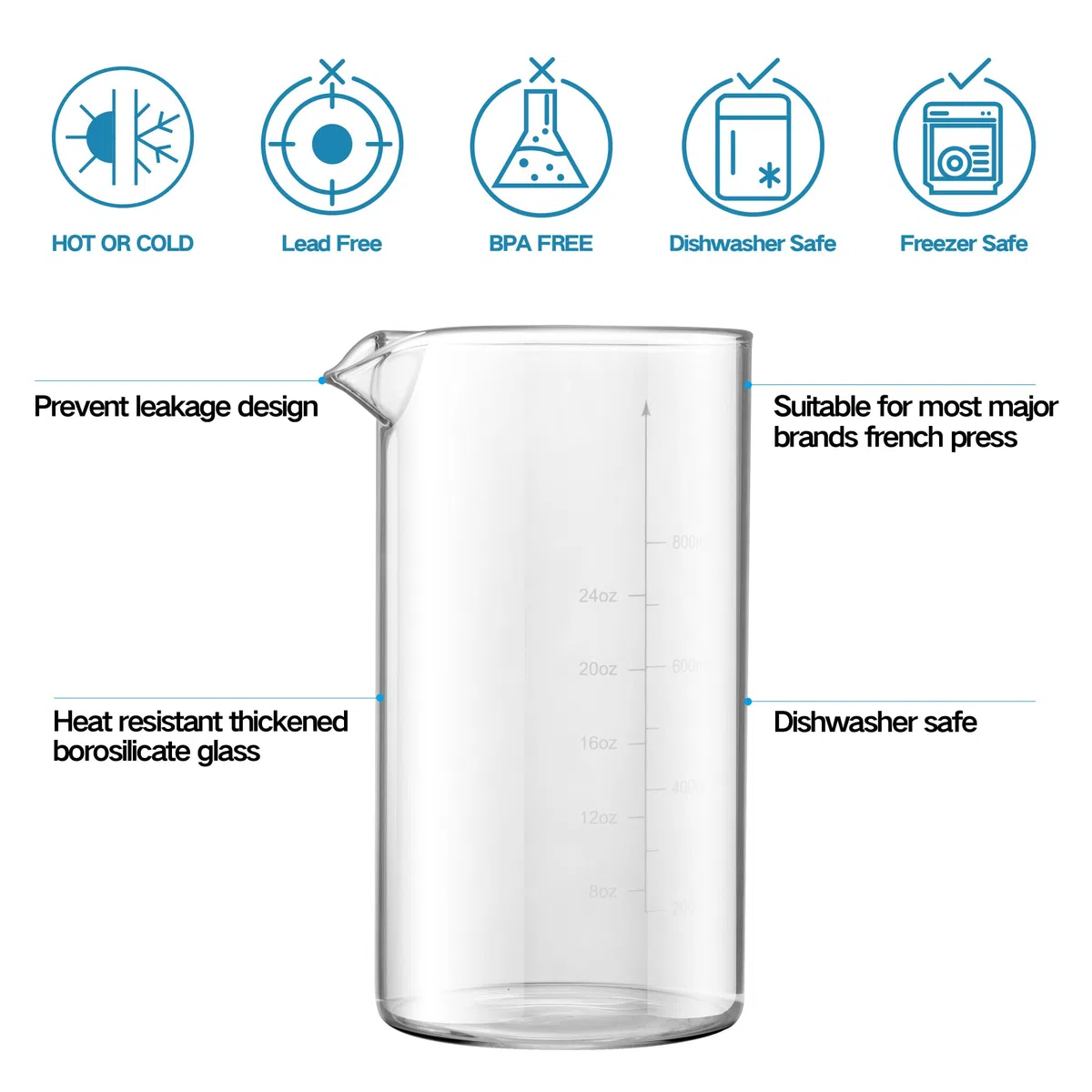 Vaso de vidrio de repuesto de prensa francesa de diseño universal estándar de 34 onzas, se adapta a la mayoría de las marcas de cafeteras de prensa francesa (1 cuarto / 1000 ml / 5-6 tazas) prensa de