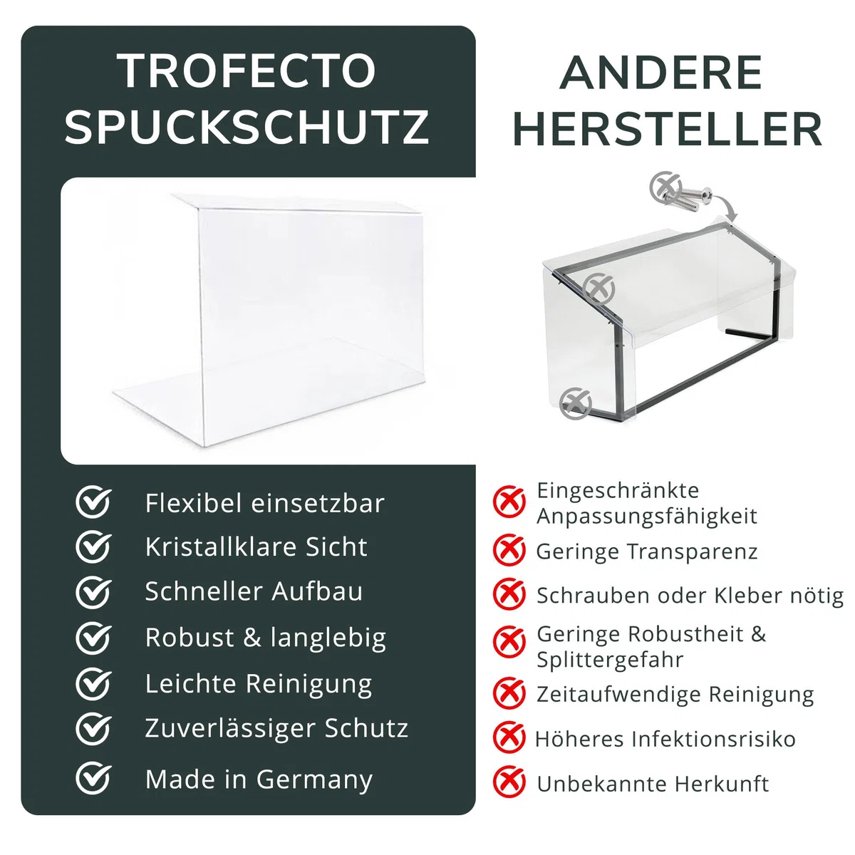 A+H - Protector para la tos tipo 2 para la gastronomía, de PETG, cristal transparente, longitud de 80 cm, grosor de 5 mm