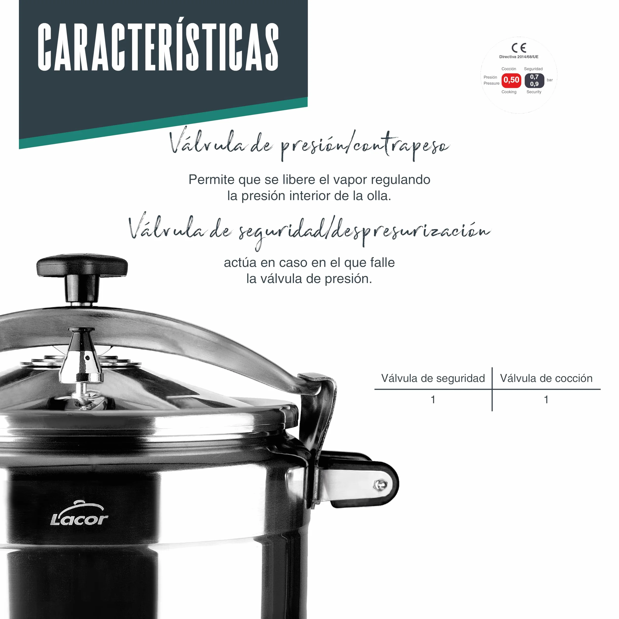 Lacor 20515 - Olla a presión rápida PRO Classic - Aluminio, 30 cm | En aluminio, para uso profesional y grandes cantidades; con 15 L de capacidad, cómodo de manejar y de guardar