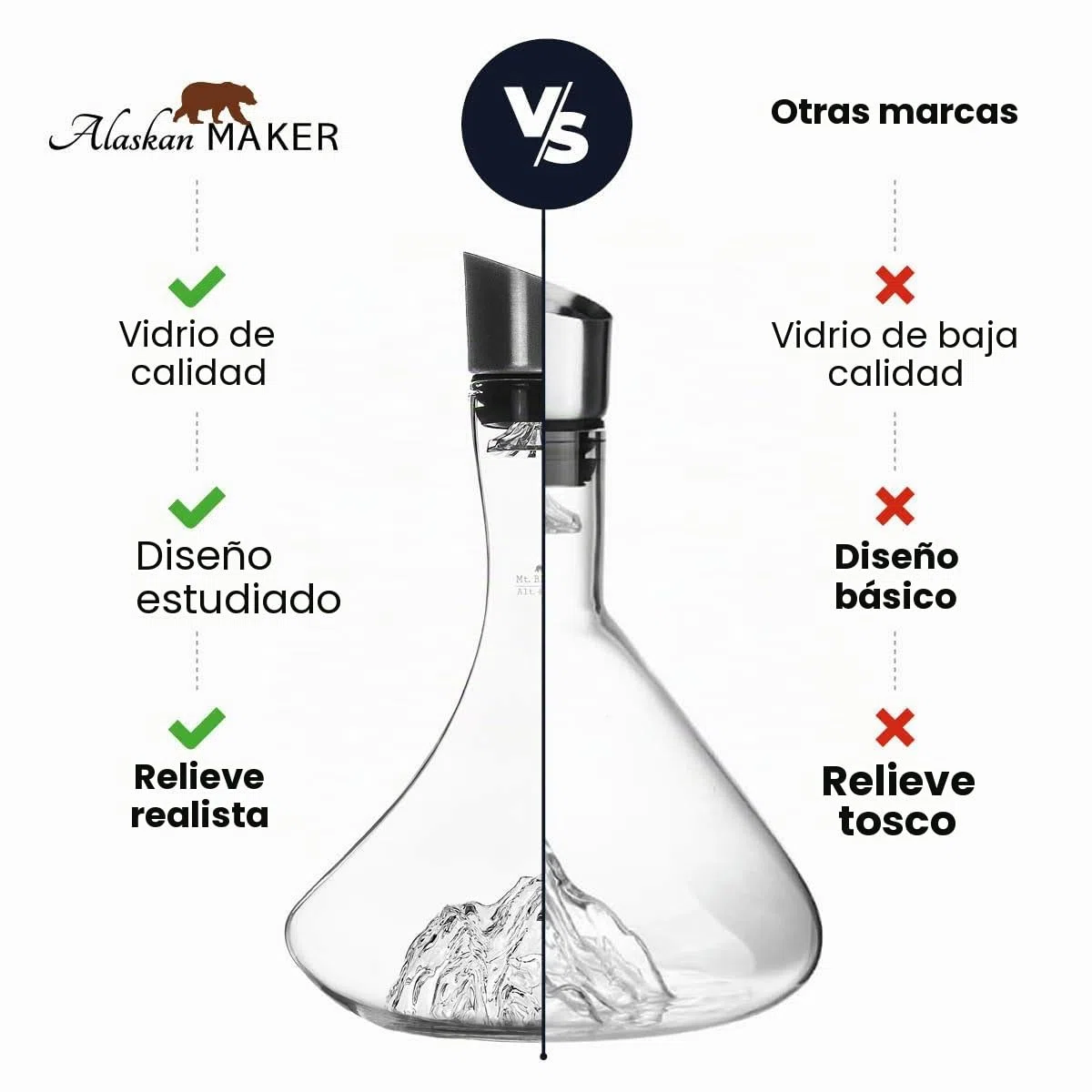 Decantador de vino 1.8 L | Vidrio cristalino de soplado artesanalmente con montañas en relieve | Tapón 3 en 1 (filtro, aireador y pico vertido) (Mont Blanc)