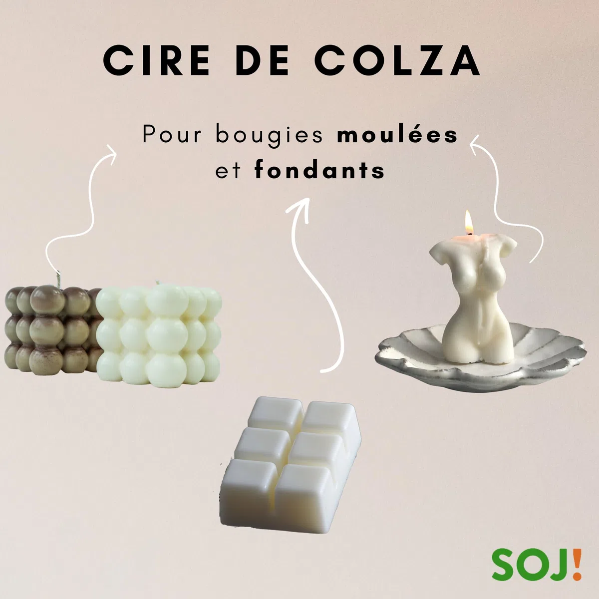 Cera de Colza sin OMG para la fabricación de velas moldeadas, cera de vela (20KG)