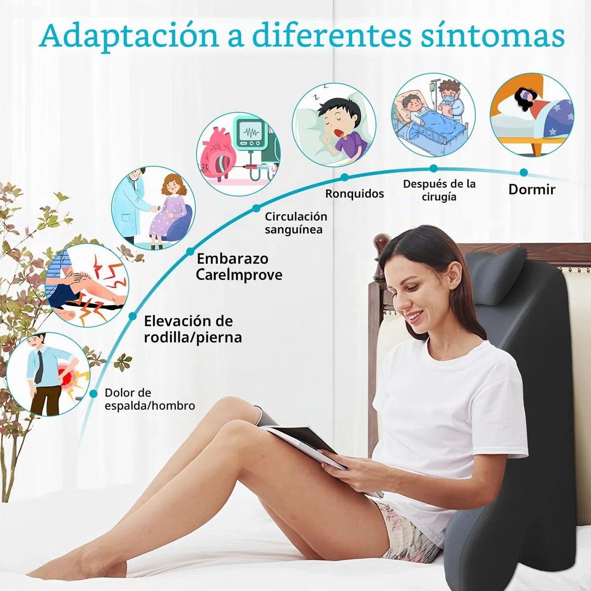 JAOGAUS Cojín de lectura para cama y sofá, cojín ergonómico para la espalda, cojín de cuña de espuma viscoelástica para espalda, cuello, almohada de apoyo para piernas con funda lavable para relajarse