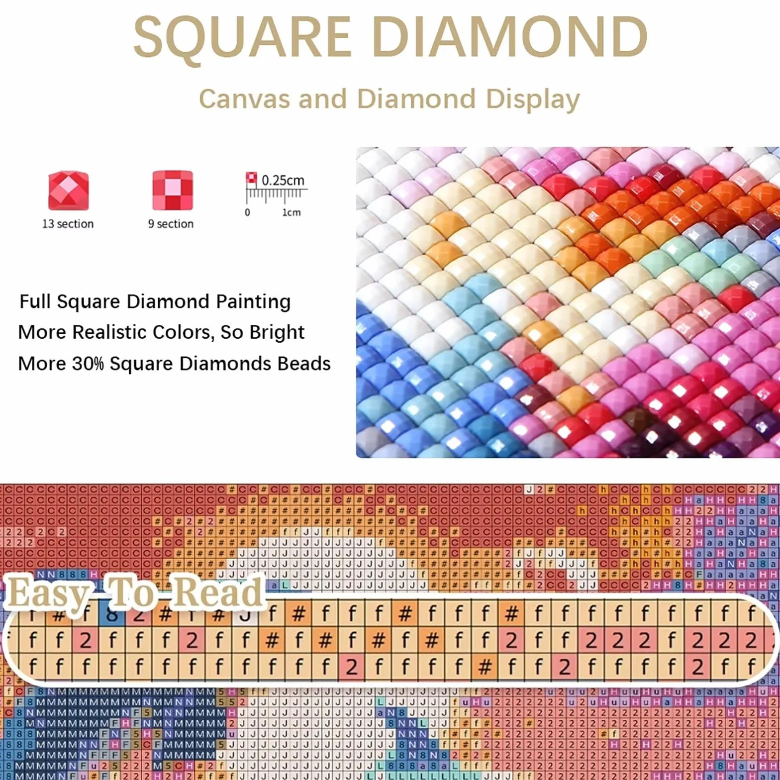 Diamond Painting Adultos Perro Pintura Diamante, Flor Diamond Painting 5D Completo, DIY Cuadrado Cristal Bordado Punto de Cruz Cuadros de Diamantes para Decoracion Hogar, Regalo Mujer 160x80cm 0J-292