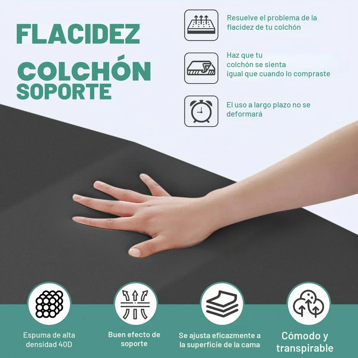 Soporte para Colchón Hundido Arregla Camas Hundidas Almohadilla de Inserción de Espuma de Alta Densidad 40D, Tablas de Soporte de Colchón, Soportes de Colchón Hundido Almohadilla de Espuma para Camas