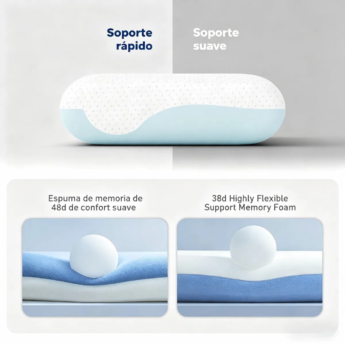 ROYGBIV Almohada cervical ortopédica de espuma viscoelástica 60 x 38 x 11 cm – Reposacuello ergonómico contra tensiones – Funda extraíble lavable envasada al vacío