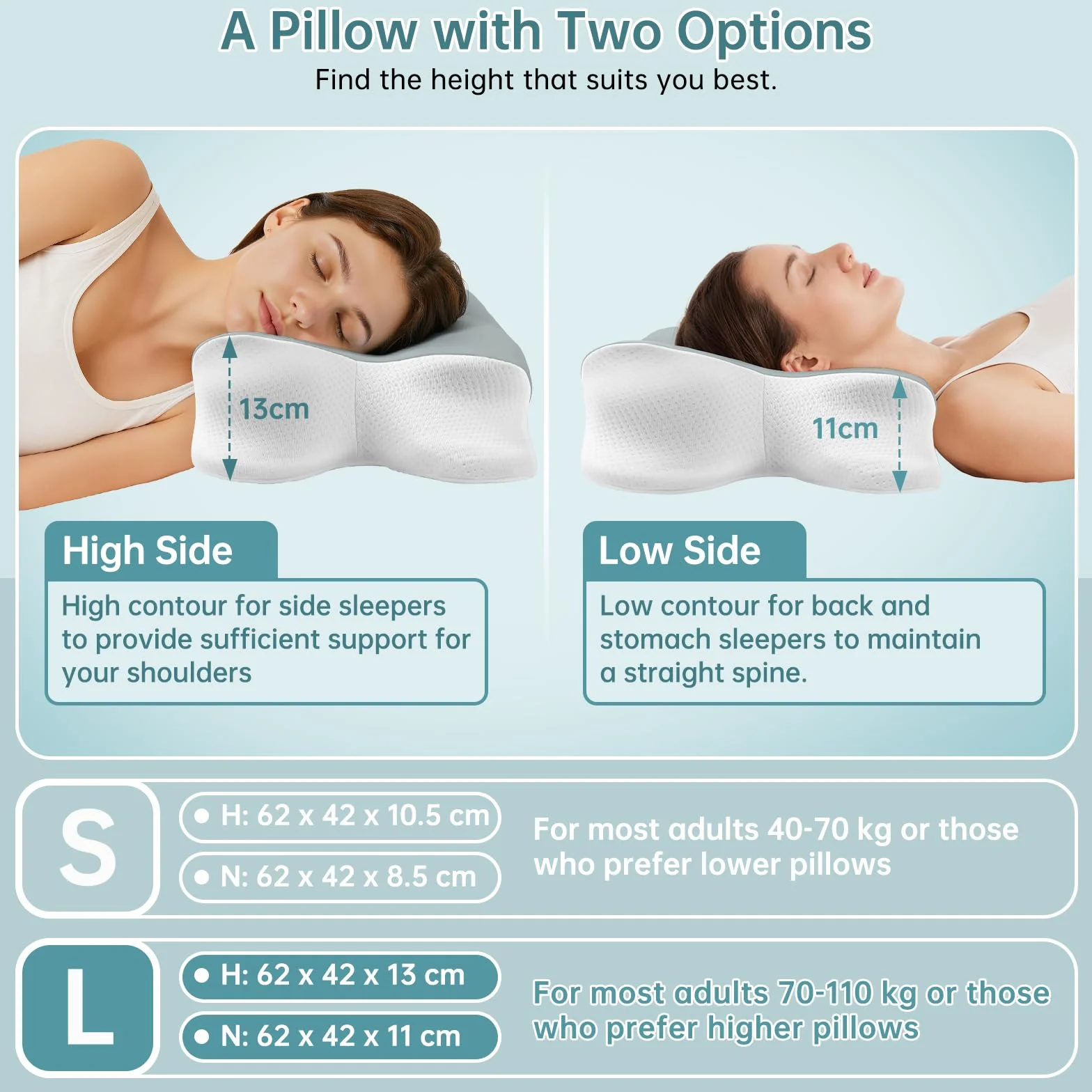 Almohada Ergonómica de Espuma Viscoelástica 2 en 1 – Reduce el Dolor de Cuello y Hombros, Adecuada para Dormir de Lado, Boca Arriba y Boca Abajo, Altura Regulable 11 cm/13 cm (Gris)