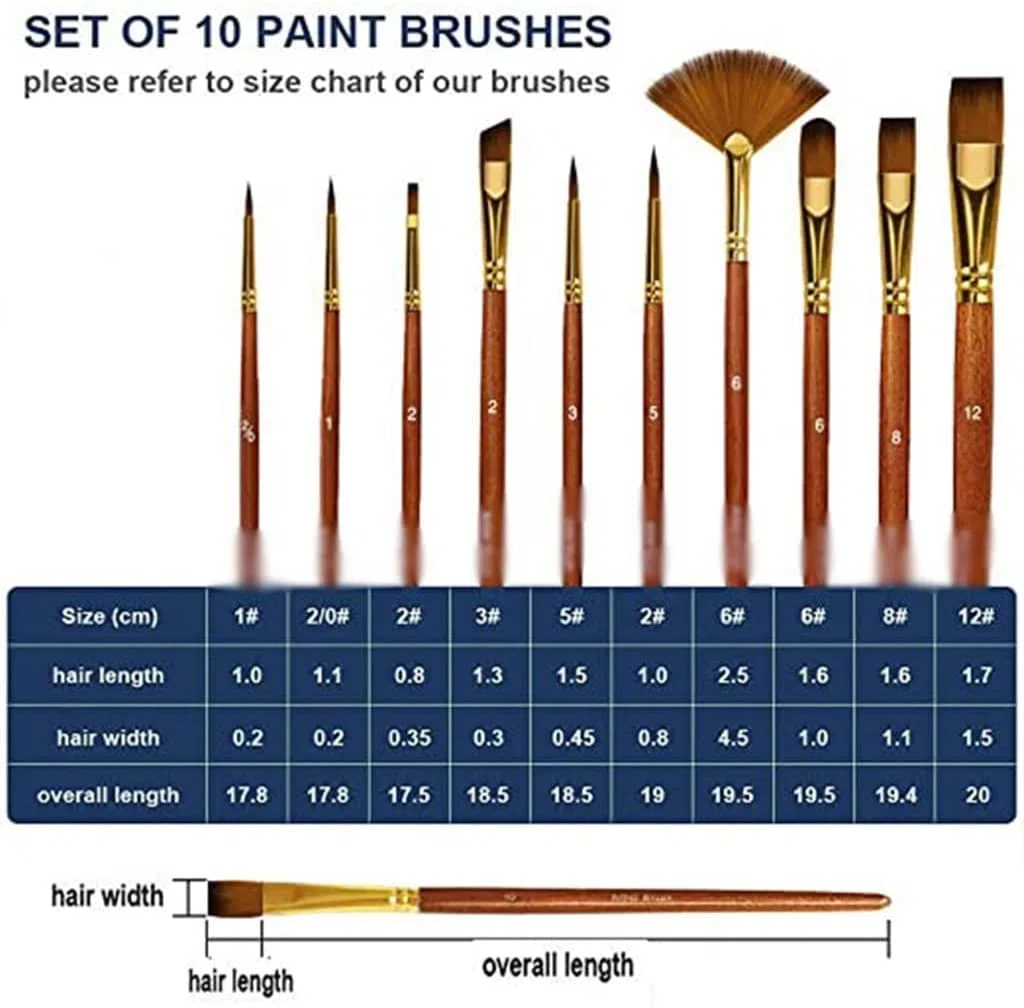 10 Pinceles de Acuarela de Pelo de Nailon, Punta Redonda y Puntiaguda para Dibujo y Pintura acrílica. Materiales de Arte Profesionales.