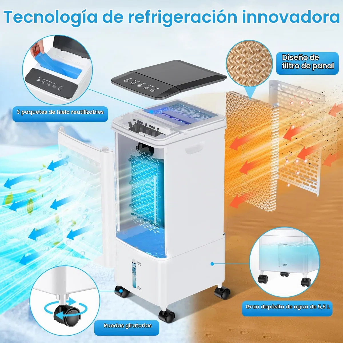 Enfriador de Aire 4 en 1 Grande, Aire Acondicionado Móvil portátil, Climatizador Evaporativo Silencioso con 5.5 L Tanque,Temporizador 1-7 H, 2 Modos 3 Velocidades, Ruedas, Control Remoto, Oscilación