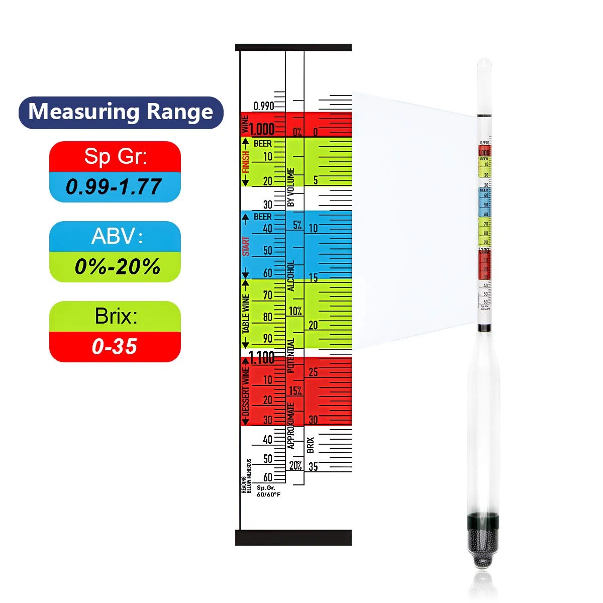 Circrane Kit de hidrómetro de triple escala, hidrómetro de alcohol para cerveza, vino, hidromiel y kombucha, ABV, Brix y kit de prueba de gravedad, suministros de elaboración casera