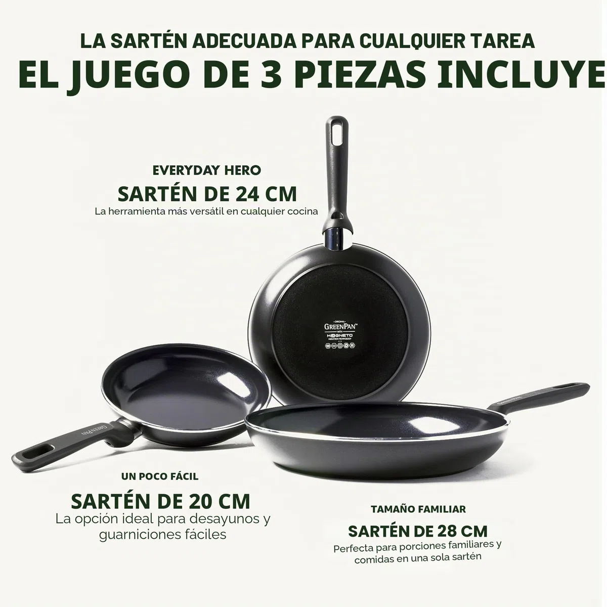 GreenPan Memphis Juego de Sartenes Antiadherentes de Aluminio con Revestimiento de Cerámica Saludable, 20 cm, 24 cm & 28 cm, Sin PFAS, Aptas para Inducción, Horno y Lavavajillas, Negro
