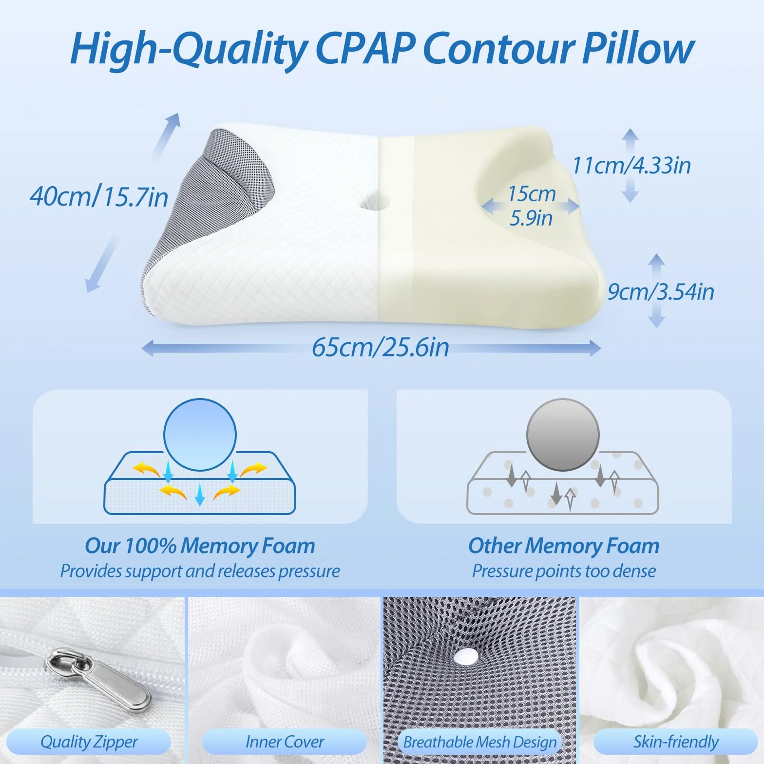 HOMCA Almohada CPAP, Almohada Ortopédica Ergonómicade Espuma Viscoelástica para Todas Las Mascarillas CPAP Que Reduce la Presión de la Mascarilla y Las Fugas de Aire, 65x40x9/11 cm