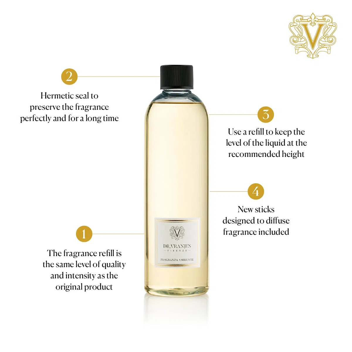 Dr. Vranjes - Ámbar 500 ml Recarga + Bastones dobles (3 Stück)