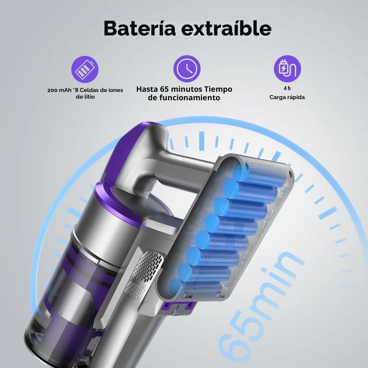 X18 Aspiradora inalámbrica, 33KPA/500W/65Min, Cepillo eléctrico inalámbrico 4 en 1 con 4 niveles de aspiración regulables, Aspiradora vertical potente para suelos, alfombras, pelo de animales