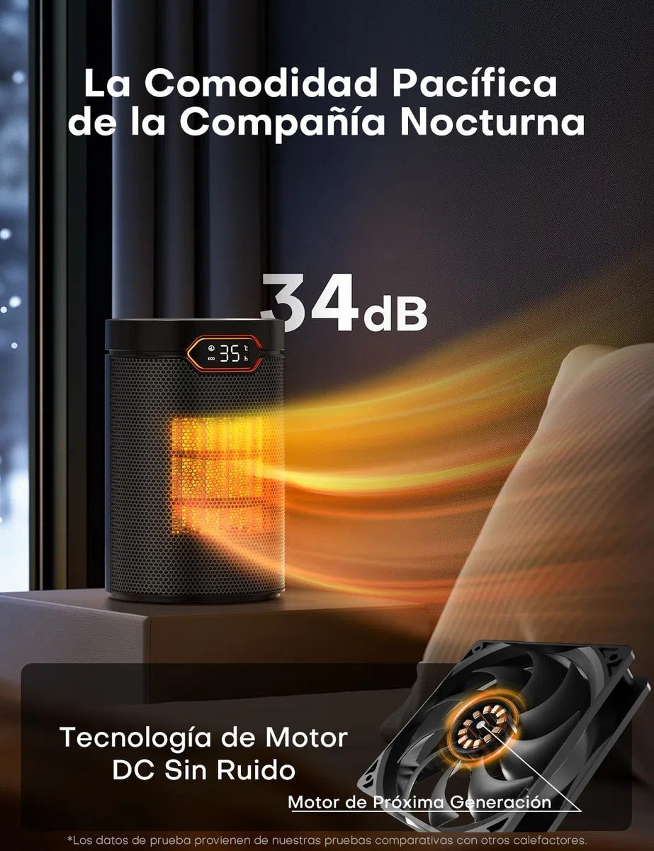 QEXREED Calefactor Bajo Consumo, 1500W, PTC, Modo ECO & Brisa, 4 Modos de Calor, Temporizador 24H, Termostato, Control Remoto, Protección Contra Sobrecalentamiento y Vuelcos, Hogar, Oficina