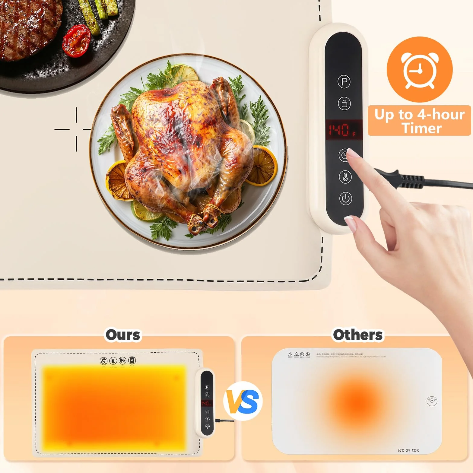 Bandeja Calefactora Eléctrica de Silicona Plegable 60x40 cm – Calentador de Alimentos Portátil con 6 Niveles de Temperatura y Bloqueo para Niños – Ideal para Buffets, Fiestas, Familia y Oficina