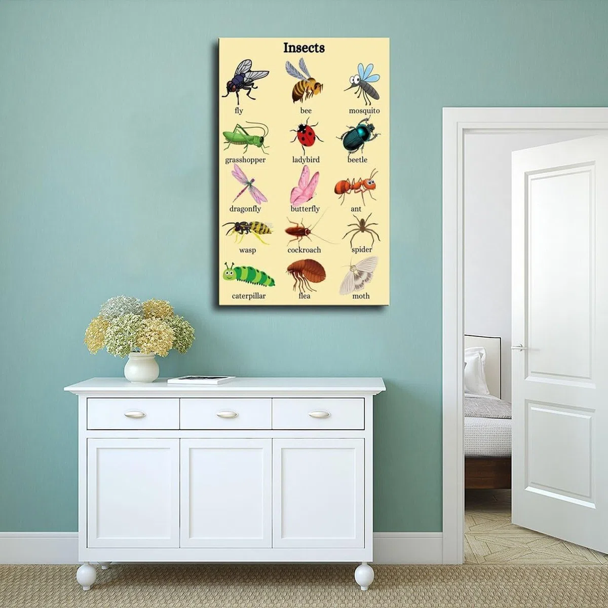 Póster de lienzo con conocimiento de la enciclopedia de insectos y animales, decoración de dormitorio, paisaje, oficina, habitación, regalo, 50 x 75 cm