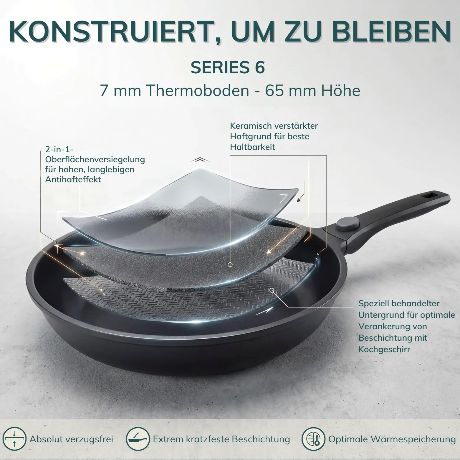 skk 14432 Serie 6 Plus - Sartén de hierro fundido (apta para inducción, mango extraíble, sartén de aluminio fundido a mano, revestimiento antiadherente)