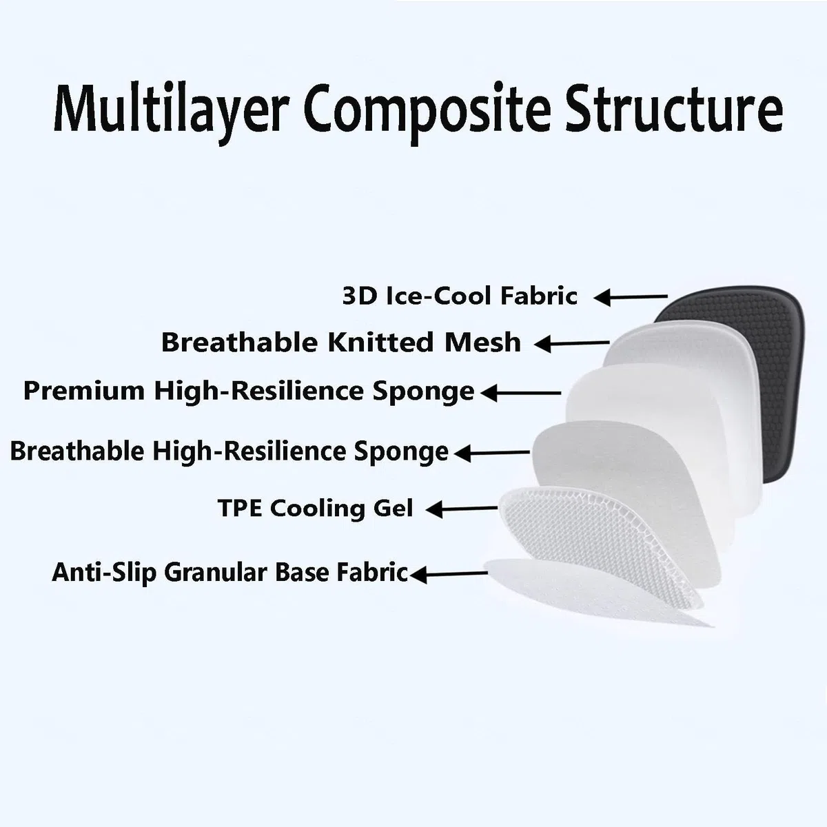 Cojín Silla Oficina Tejido de Refrigeración 3D Cojín Silla Ruedas Fina, Transpirable y Cómoda para Automóviles, Sillas de Oficina, etc.,Gray-RhombusStyle-Seatcushion+Backcushion