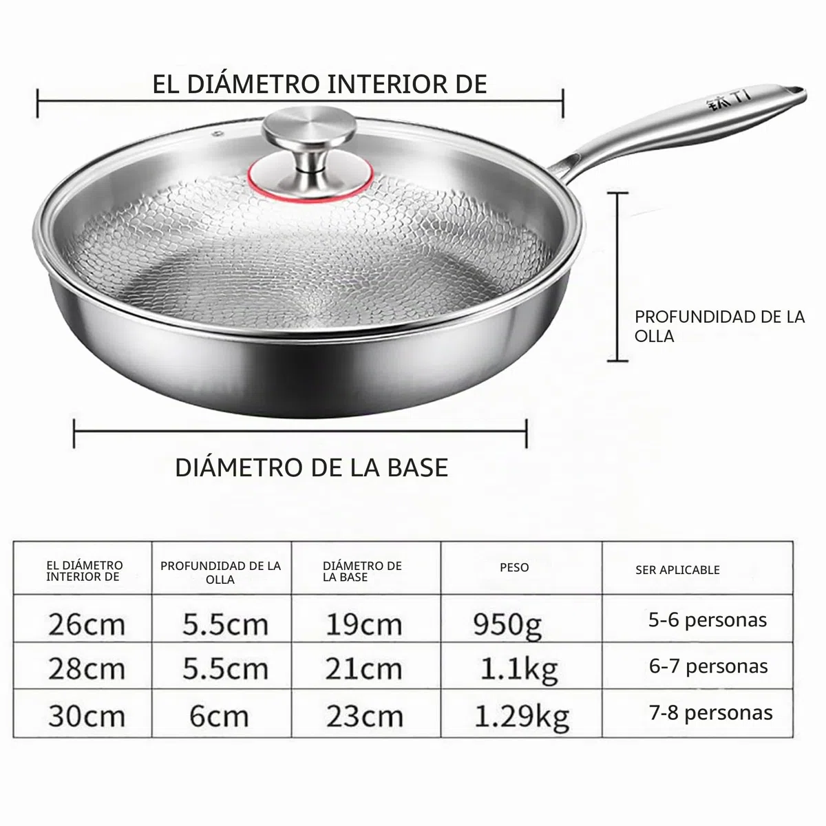 Genérico Sartén de titanio con espátula, antiadherente wok martillado de titanio Nutrition para cocinar, sartén de sin recubrimiento, sartén de por inducción (Con Tapa, 32cm)