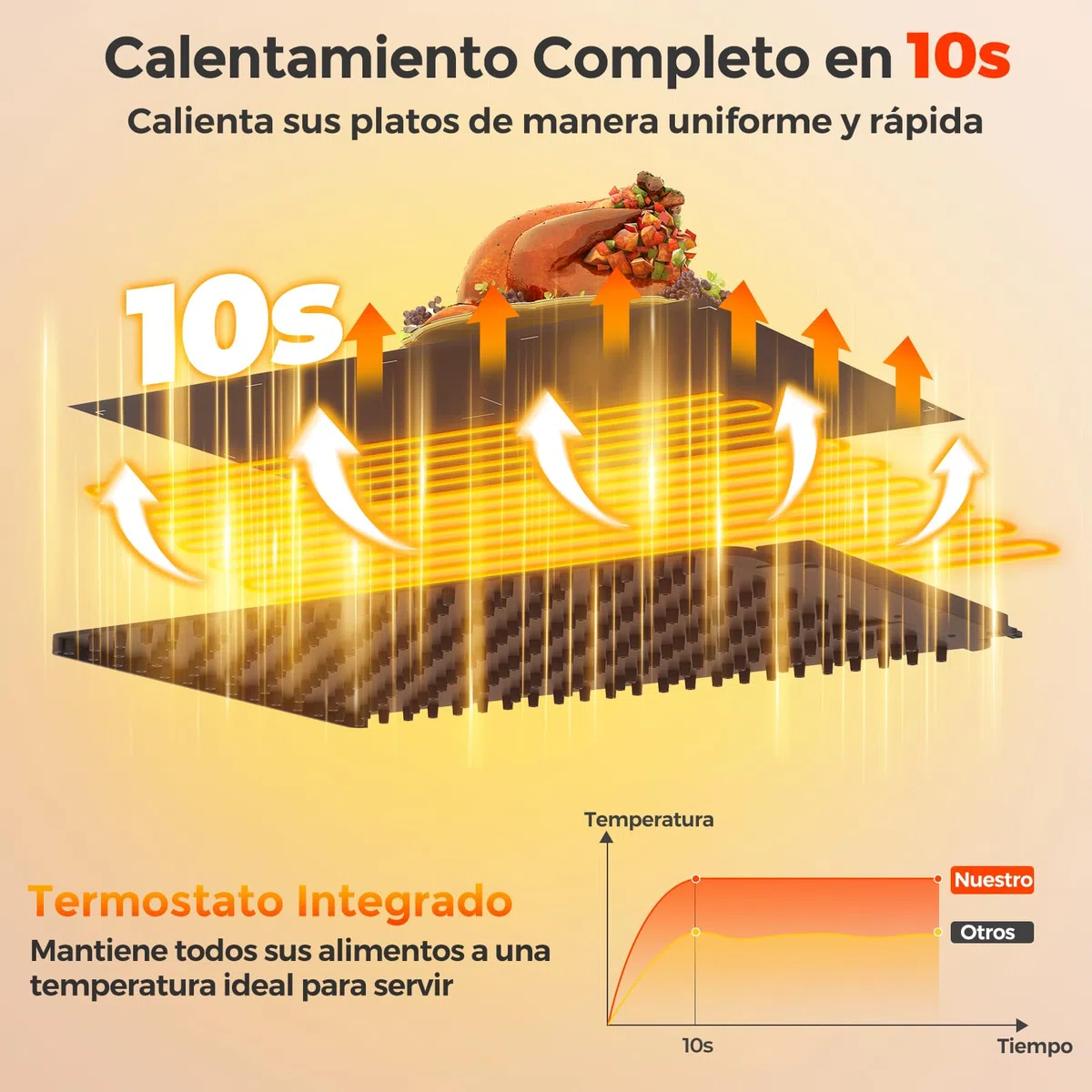 COSTWAY Alfombrilla Calentadora Eléctrica de Silicona, Calentador de Comida Enrollable con Temperatura Ajustable en 60-100℃, Temporizador 5H y Bloqueo Infantil, Portátil para Buffet, Fiesta y Cocina