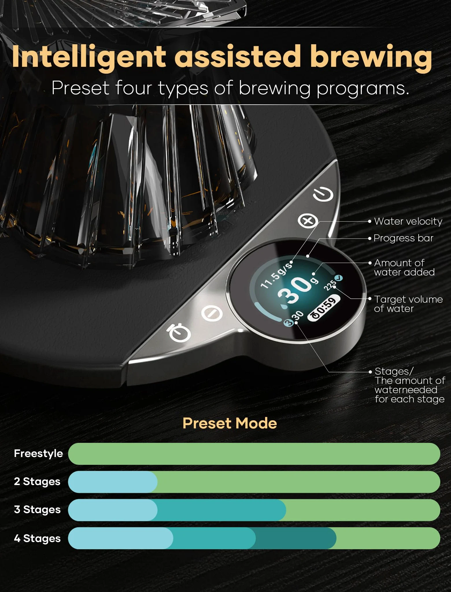 Cocinare Balance Pro - Báscula de café de precisión de 0,1 g, 3,5 kg digital con temporizador, báscula de cocina para café y alimentos, control de aplicaciones (plata)