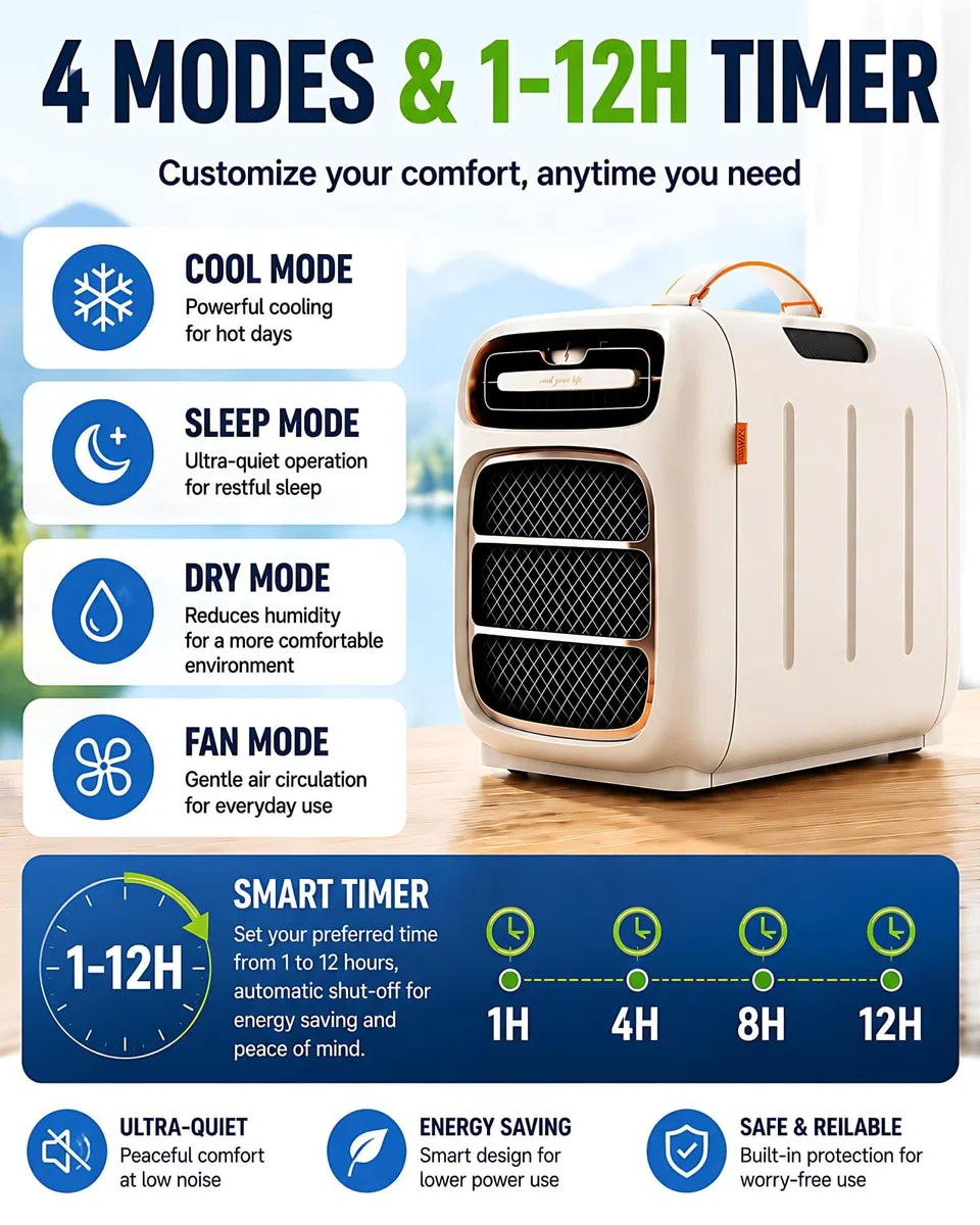 Aire Acondicionado con Compresor 4700 BTU, 4 Modos, Doble Tubo de Escape, Mando a Distancia para Camping y Dormitorios(Cooling DC 24V)