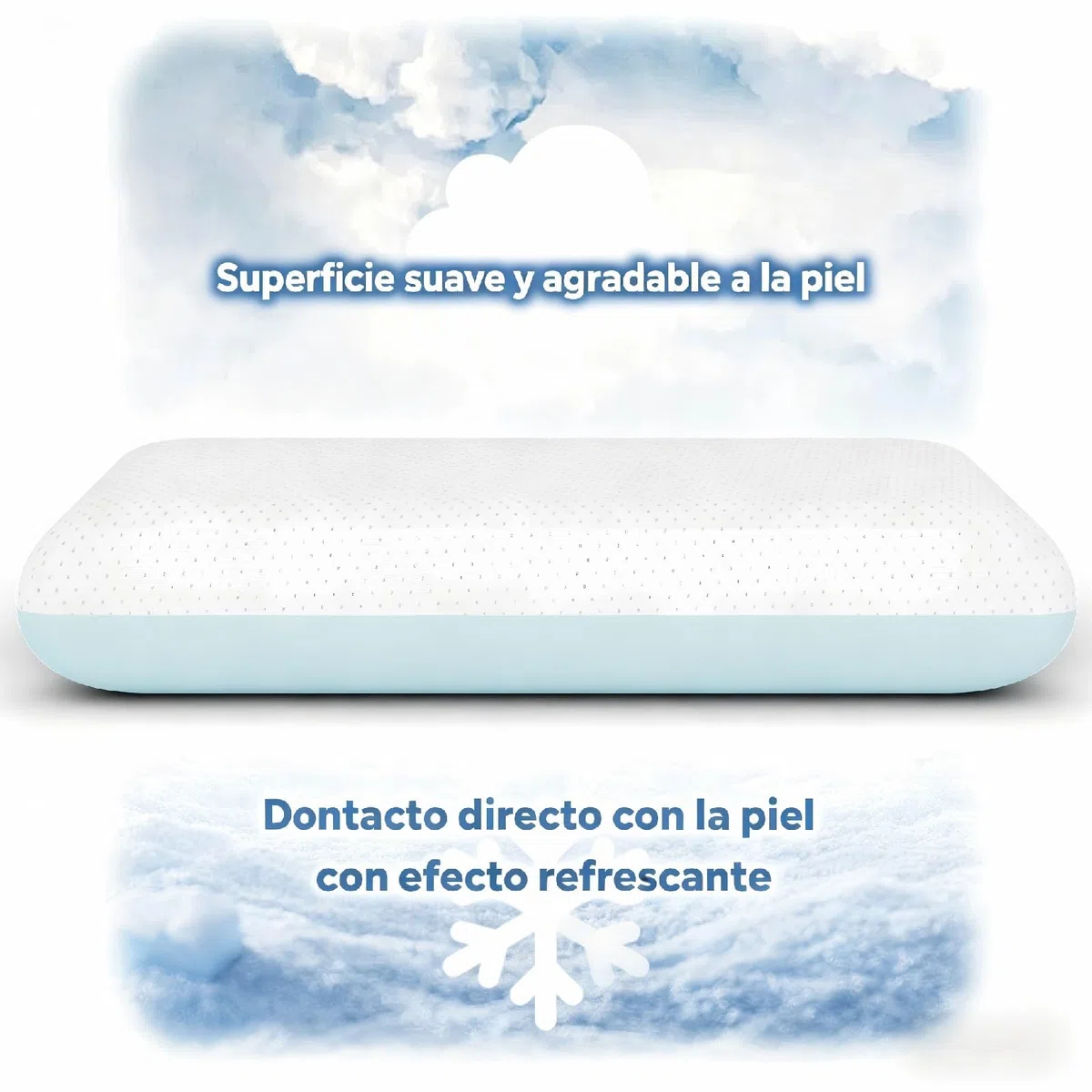 ROYGBIV Almohada cervical ortopédica de espuma viscoelástica 60 x 38 x 11 cm – Reposacuello ergonómico contra tensiones – Funda extraíble lavable envasada al vacío