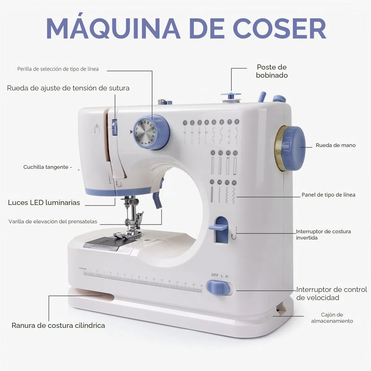 Qoosea Máquina de Coser Portátil, 16 Puntadas Máquina Coser para Principiantes y Niños Fácil Uso con luz LED, Mini Sewing Machine para Jeans con Hilo y Tijeras Kit Incluido, Púrpura