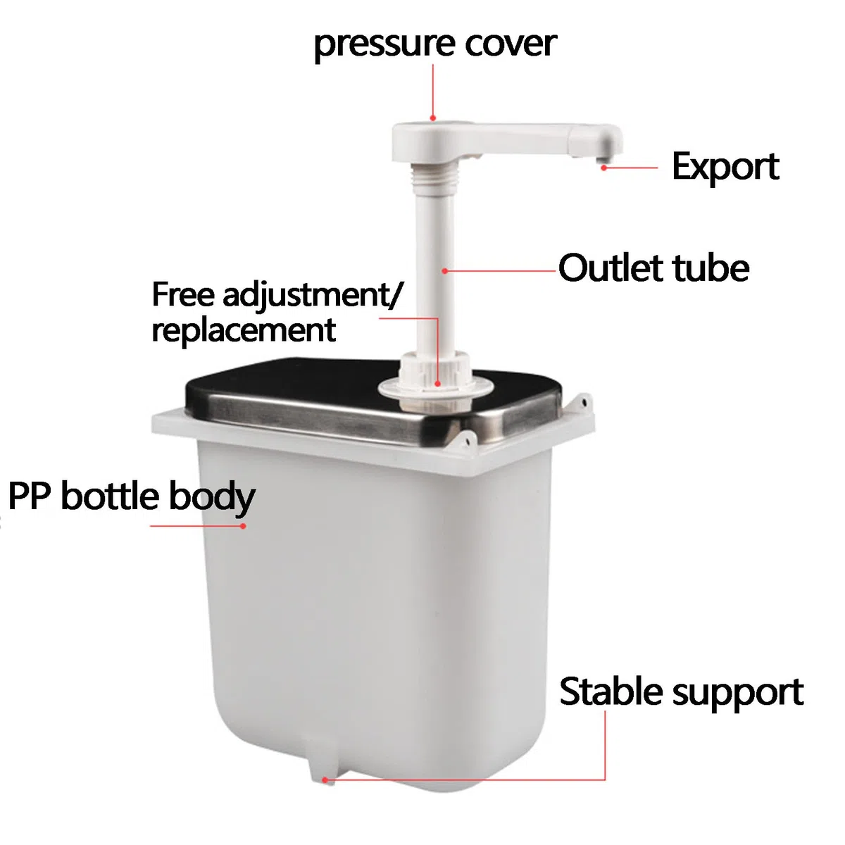 Dispensador de Salsa, Estación de Bomba de Condimentos de Acero Inoxidable, Dispensadora de Condimentos para Exprimir para Especias, Tomate, Mostaza, Mermelada, Ensalada,2L-3Pumps