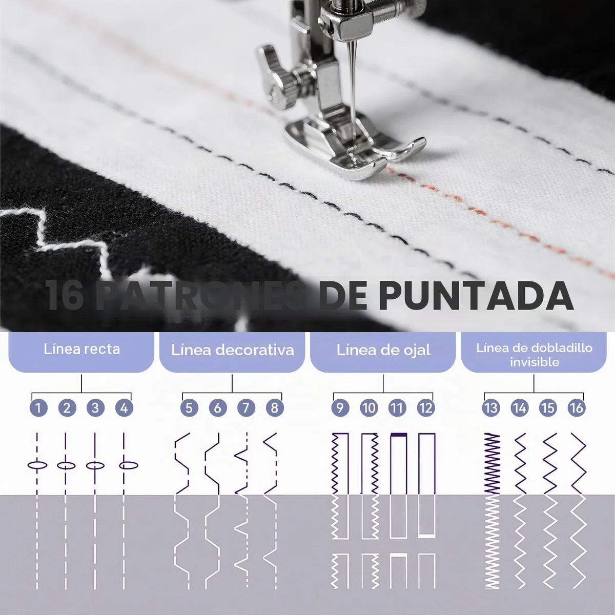 Qoosea Máquina de Coser Portátil, 16 Puntadas Máquina Coser para Principiantes y Niños Fácil Uso con luz LED, Mini Sewing Machine para Jeans con Hilo y Tijeras Kit Incluido, Púrpura