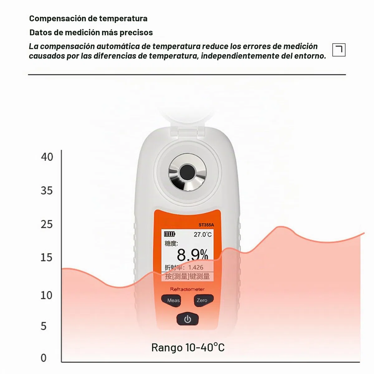 Fafeicy Medidor de Azúcar de Mano ST355A 0-55% de Rango Brix con Pantalla LCD, Compensación Automática de Temperatura para Pruebas de Dulzura de Jugo de Fruta en Mercados de Granjas