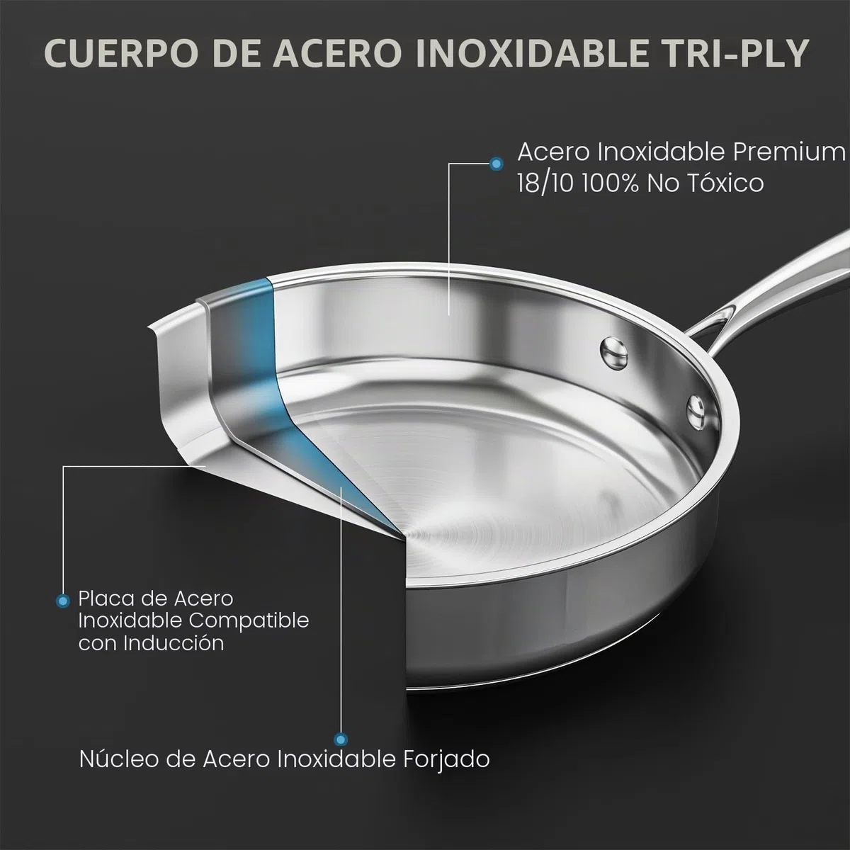 Juego de 16 piezas de ollas de acero inoxidable, juego de ollas y sartenes de inducción con vaporizador y tapas de cristal, juego de utensilios de cocina con protectores para ollas y delantal
