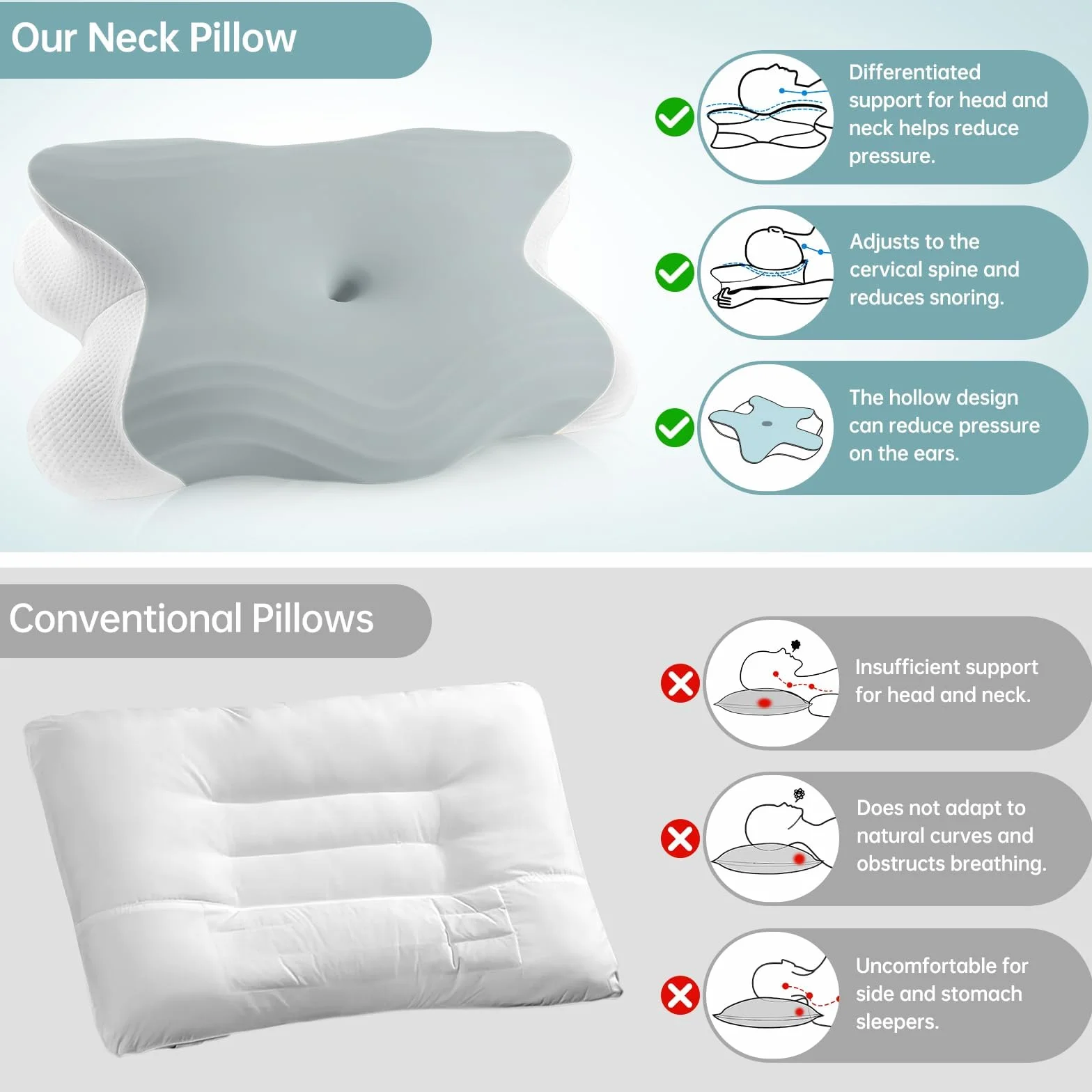Almohada Ergonómica de Espuma Viscoelástica 2 en 1 – Reduce el Dolor de Cuello y Hombros, Adecuada para Dormir de Lado, Boca Arriba y Boca Abajo, Altura Regulable 11 cm/13 cm (Gris)