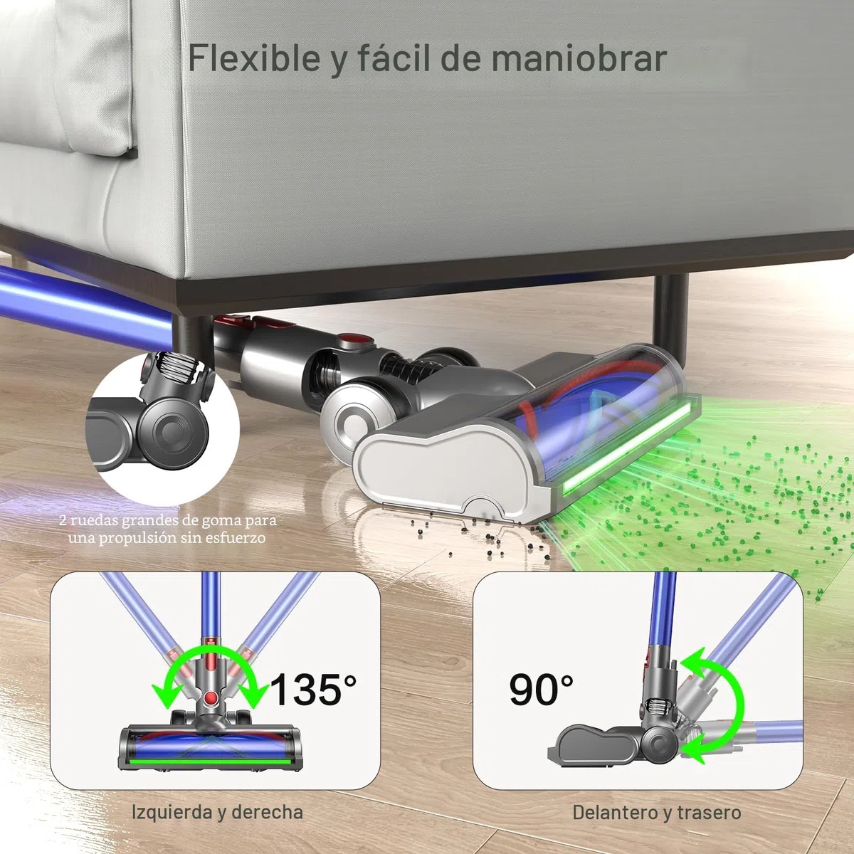 EVARY Cepillos de Repuesto compatibles con Dyson V7, V8, V10, V11 y V15. Cepillo para Suelos. Cabezal reemplazable con accionamiento Directo. para parqué, Suelos Duros y alfombras
