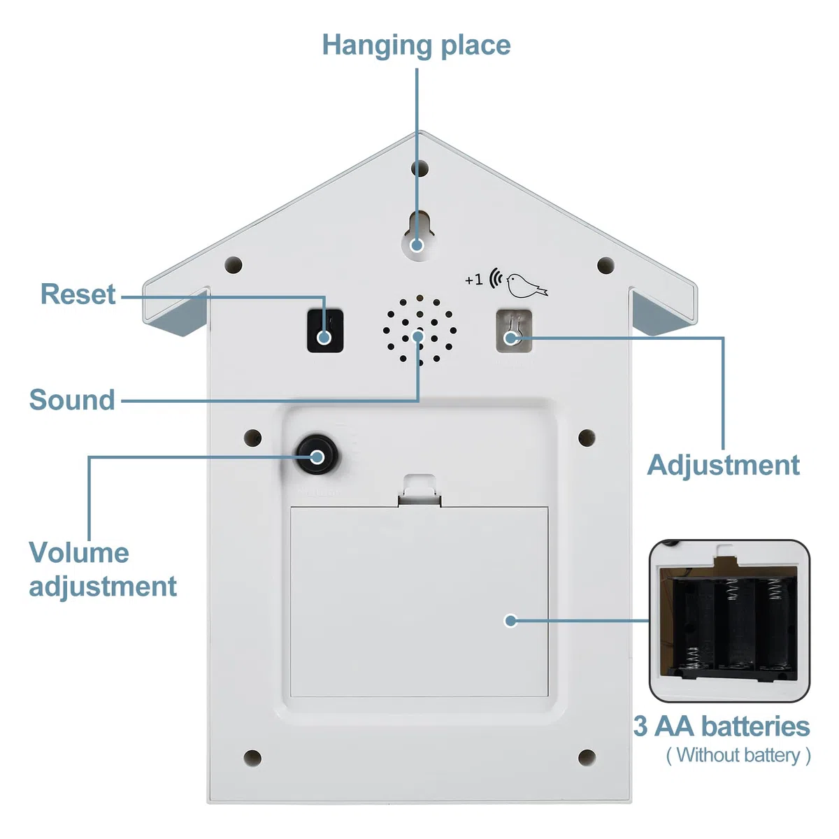 Reloj de cuco moderno reloj de pared reloj de cuco con voz de pájaro moderno reloj de cuco con péndulo 25 x 20 x 9 cm para el hogar, salón, cocina, oficina, decoración (azul + blanco)
