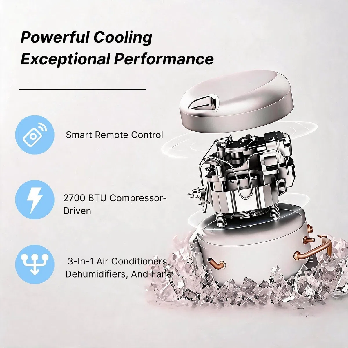Aire Acondicionado Portátil Doble Tubo de 2700 BTU para Viaje | 3 en 1 con Bajo Ruido. Enfriamiento Rápido para Interior, Exterior, Tiendas, RV, Camión, Coche, Almacén y Mascotas
