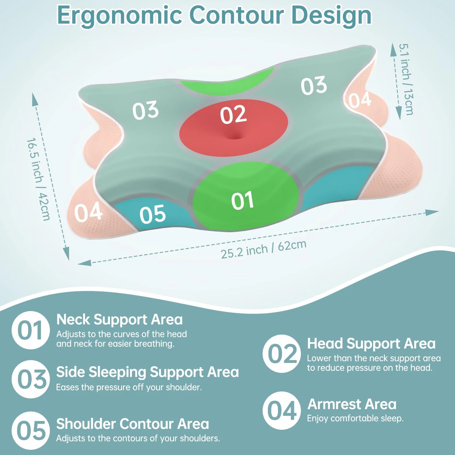 Almohada Ergonómica de Espuma Viscoelástica 2 en 1 – Reduce el Dolor de Cuello y Hombros, Adecuada para Dormir de Lado, Boca Arriba y Boca Abajo, Altura Regulable 11 cm/13 cm (Gris)