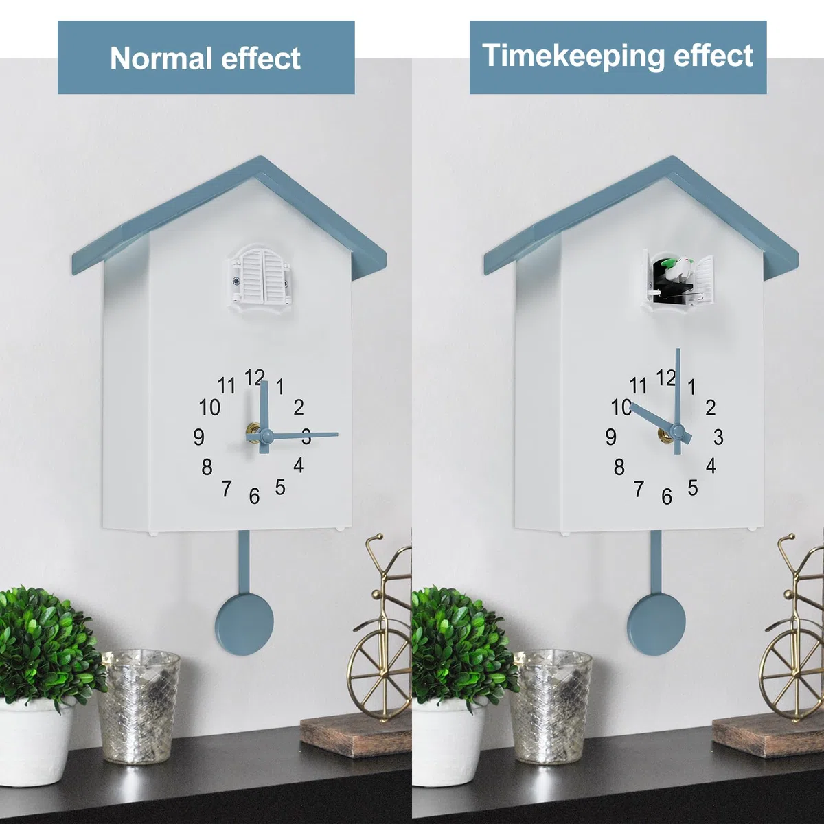 Reloj de cuco moderno reloj de pared reloj de cuco con voz de pájaro moderno reloj de cuco con péndulo 25 x 20 x 9 cm para el hogar, salón, cocina, oficina, decoración (azul + blanco)
