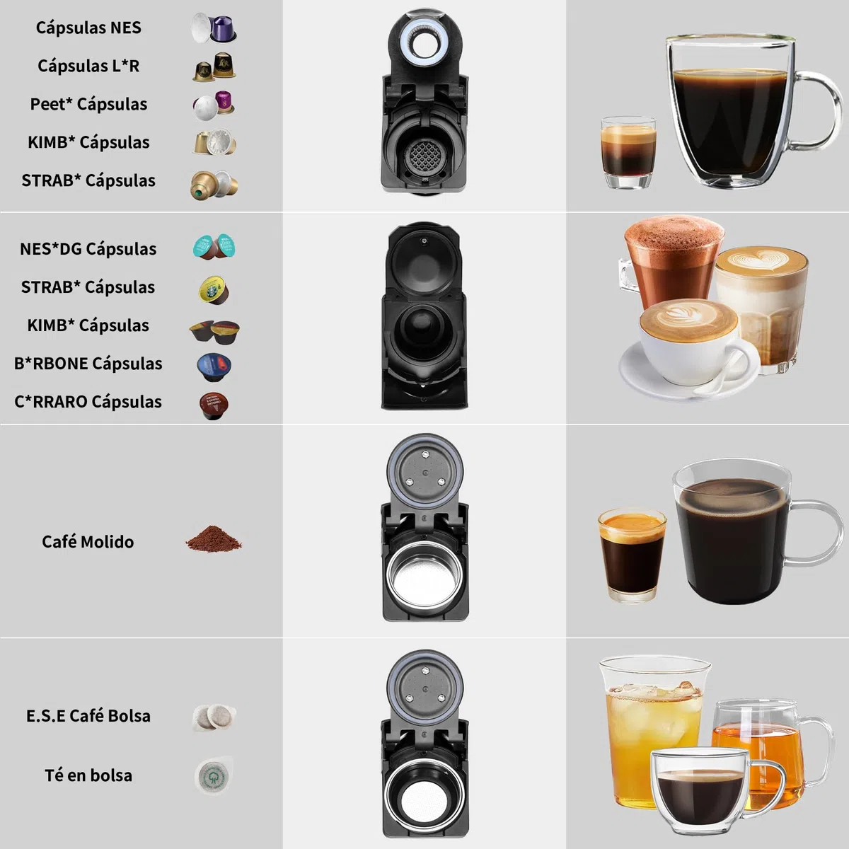 Cafetera Monocápsula 19 Bares, Compatible con Nespresso, Dolce Gusto, Café Molido y ESE, para Hogares u Oficinas, con Apagado Automático,Compacto,513K