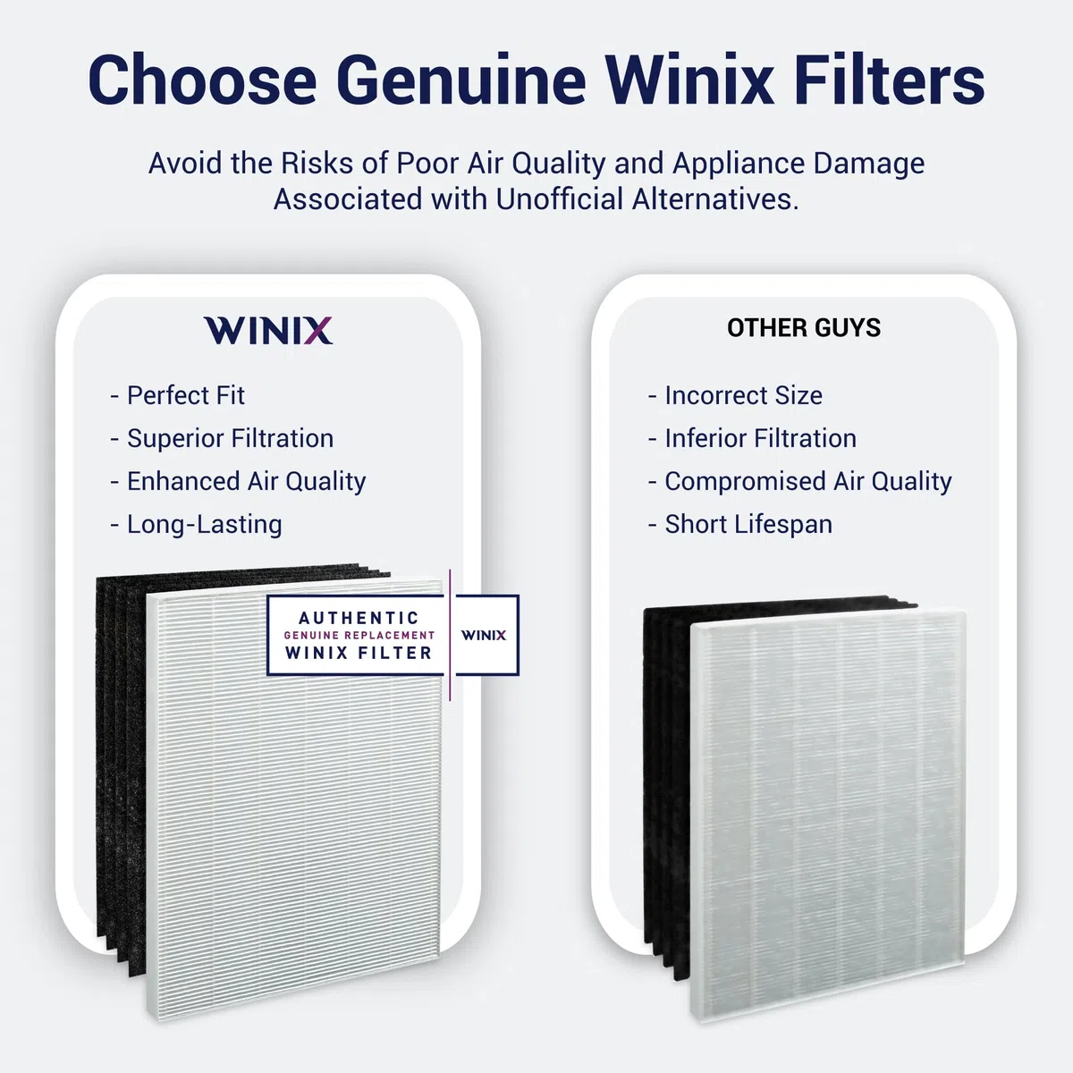 Winix 115115 True HEPA Plus 4 Replacement Filter by Generic