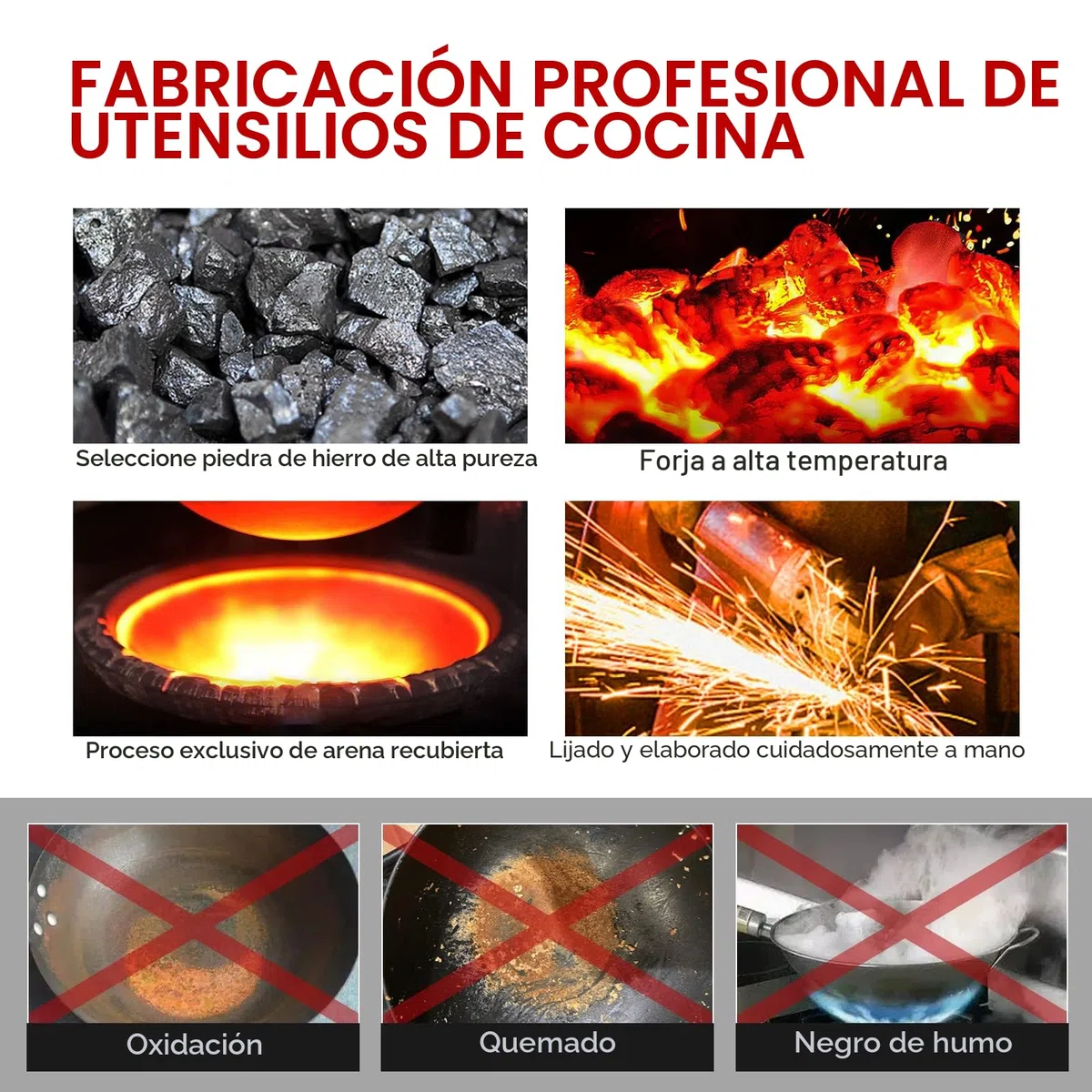 Jobin 33cm/5,6L Wok de Acero al Carbono Sartenes Antiadherentes con Tapa - Sin Recubrimiento Químico - Puede Cocinar Platos Asiáticos para 4-6 Personas - Apto Para Todas las Cocinas