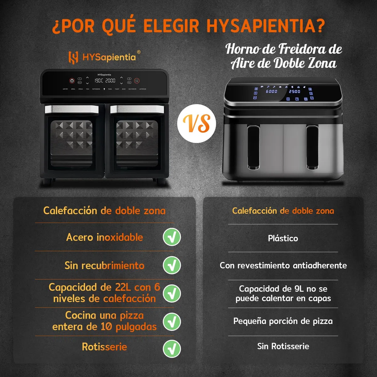 HYSapientia® 22L Freidora de Aire Caliente 2 Cámaras, Freidora sin Aceite con Pantalla Táctil LED, Dual Zone Air Fryer Oven con 10 Programas, Airfryer xxl, Acero Inoxidable, Fácil de limpiar