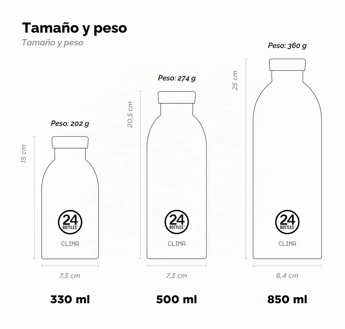 24Bottles Clima - Botella Agua Acero Inoxidable, Botella Termica 850ml 12H Caliente y 24H Frío Ideal como Botella Gimnasio, Niños y Deporte, Cantimplora Termica 100% Hermética, Water Bottle Sostenible