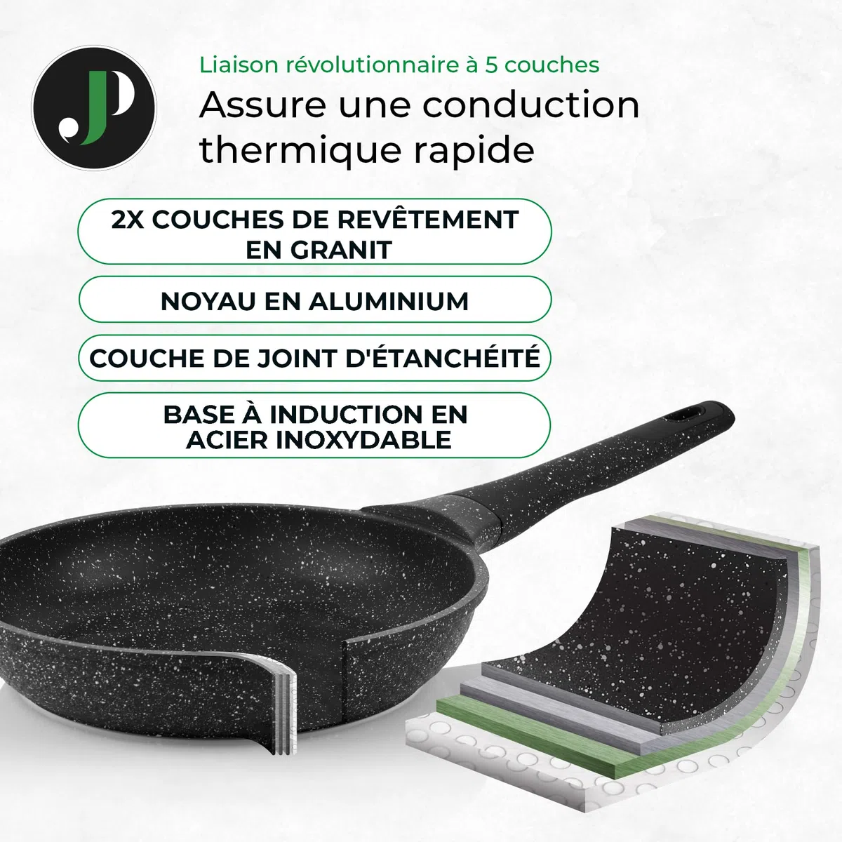 Juego de Cocina Antiadherente 18 Piezas – Ollas y Sartén con Mango Extraíble – Apto para Inducción – Sin PFOA – Fácil de Lavar a Mano (Negro)