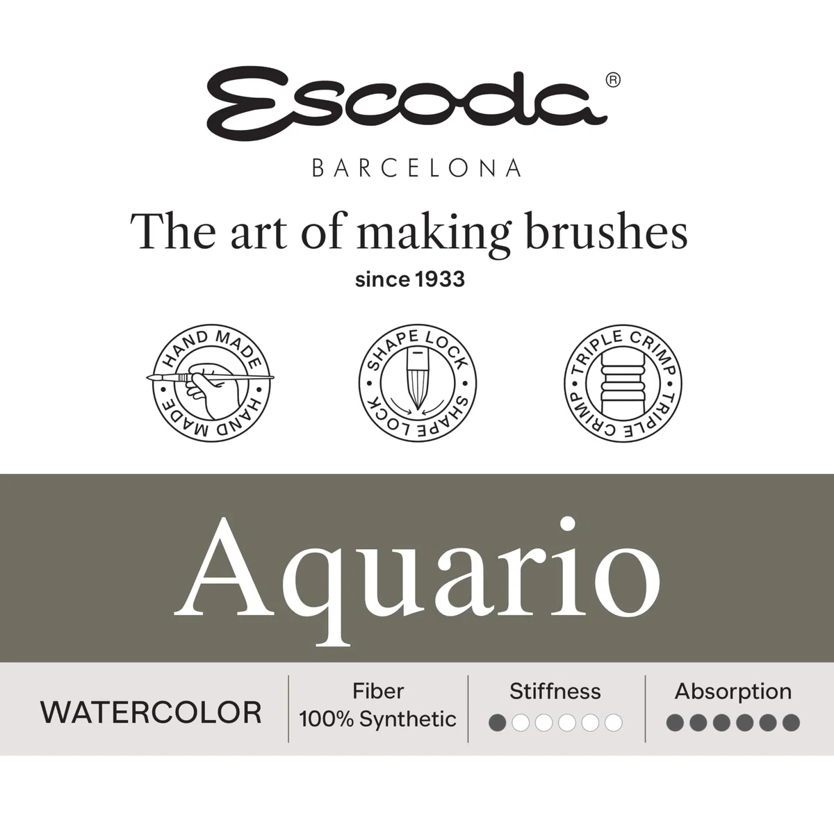 ESCODA Set 2 Pinceles Acuarela - N.14,18 Mop Redondo Punta Pelo Fino Petit Gris Natural Set 2 Joseph Zbukvic Serie Aquario Profesional Fabricado a Mano en España.
