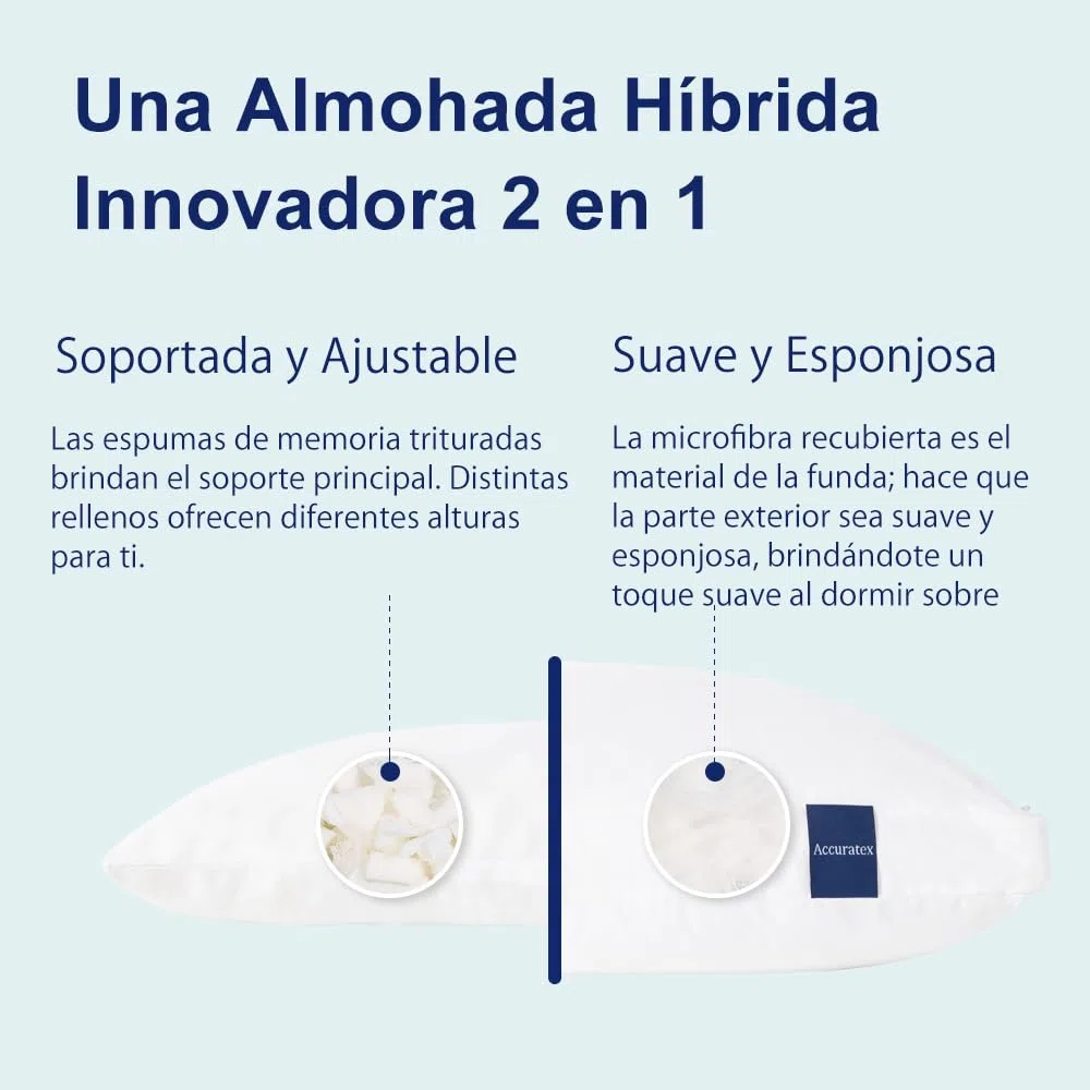 ACCURATEX Almohadas 50x70cm Juego de 2, Espuma Viscoelástica Triturada Ajustable, Relleno Alternativo al Plumón, Funda de Algodón Extraíble - Soporte Firme para Dormir de Lado y Espalda