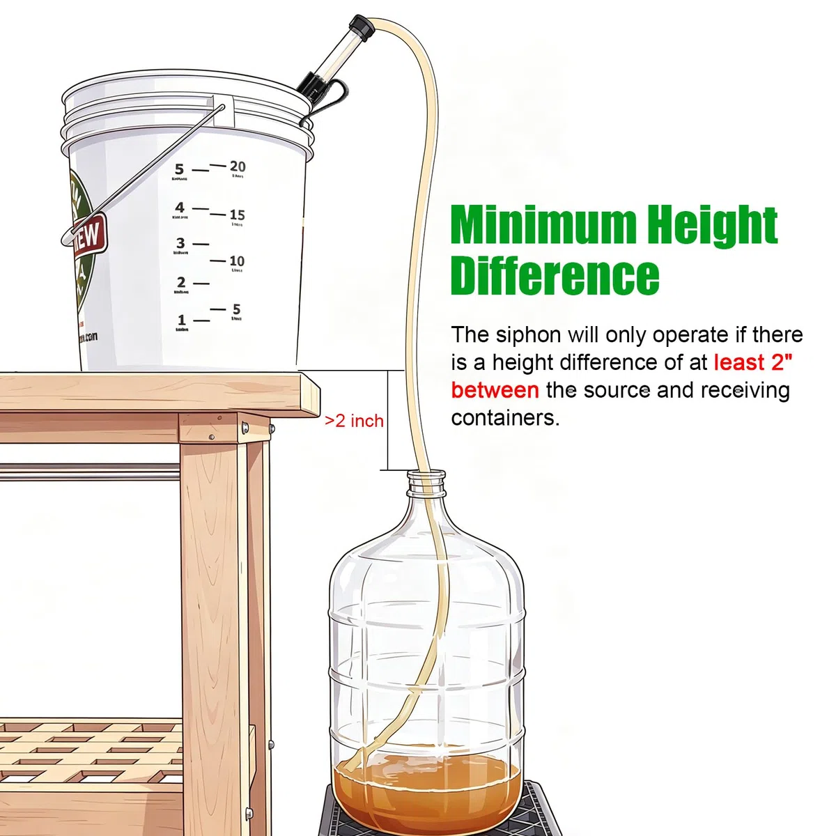 Sifón automático de 14 pulgadas con varilla de embotellado de 3/8 pulgadas, sifón automático para cerveza y vino, sifón automático con tubo de silicona de 5.5 pies y abrazadera, embotellado sin